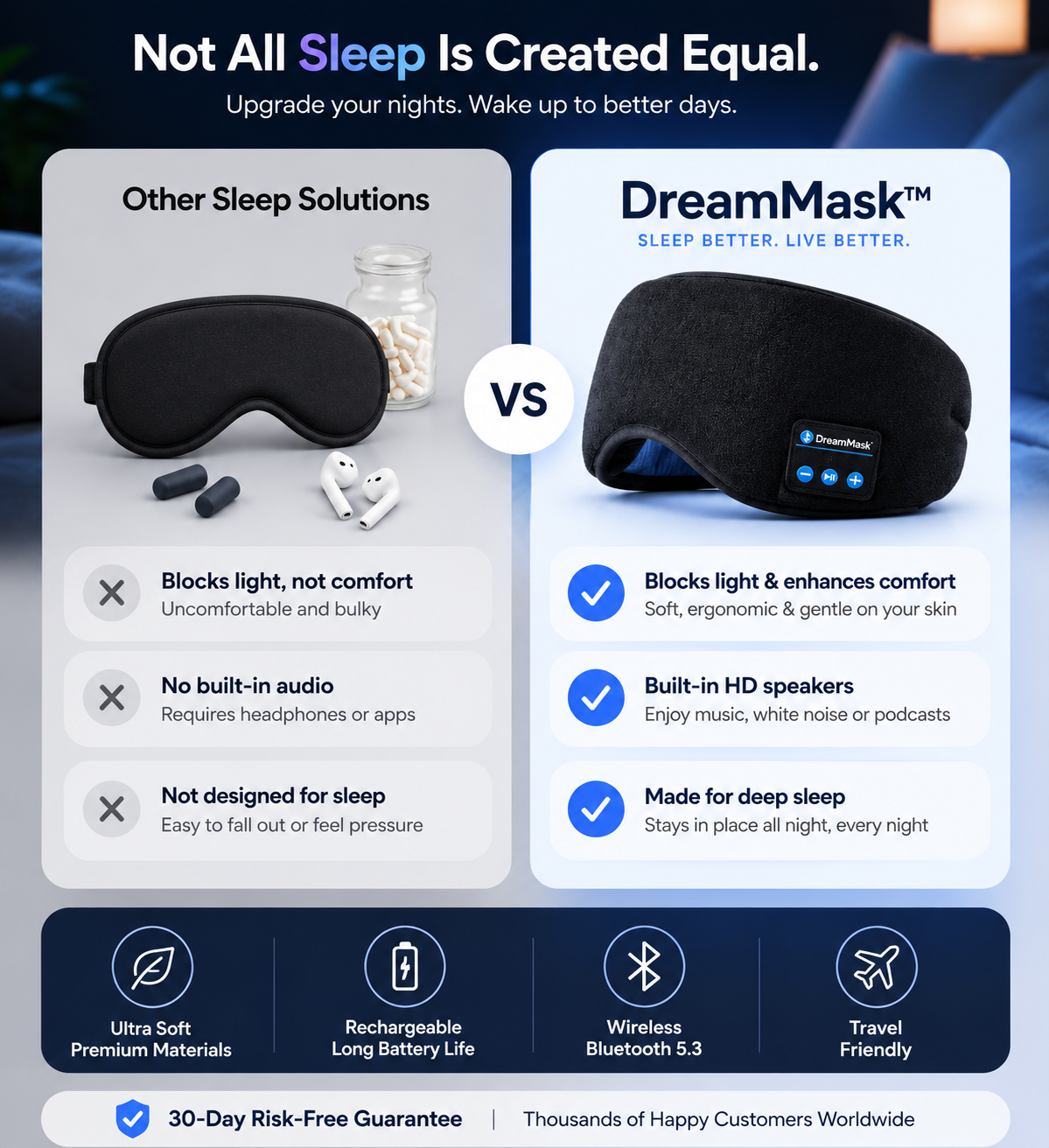 Sleep Mask - A mask that will give you energy, strength and control